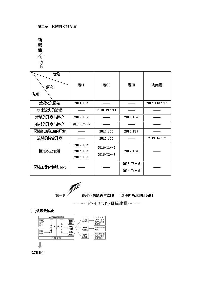 2020版高考湘教地理一轮复习教师用书：模块三第二章区域可持续发展01