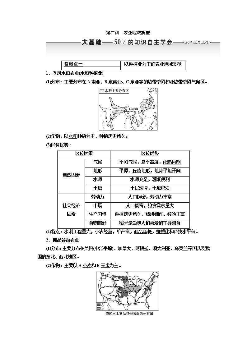 2020版高考新创新一轮复习地理通用版学案：第二部分第三章第二讲　农业地域类型01