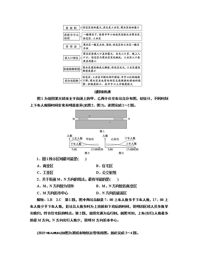 2020版高考新创新一轮复习地理通用版学案：第二部分第二章第一讲　城市内部空间结构和不同等级城市的服务功能02