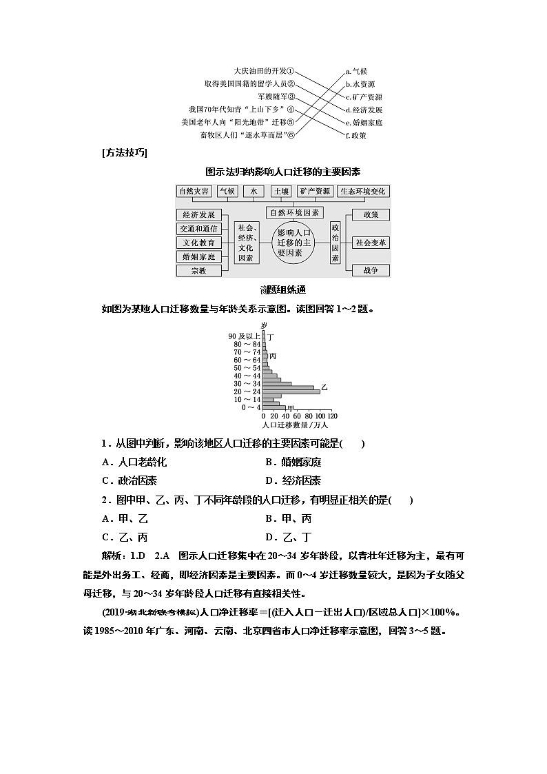 2020版高考新创新一轮复习地理通用版学案：第二部分第一章第二讲　人口的空间变化03