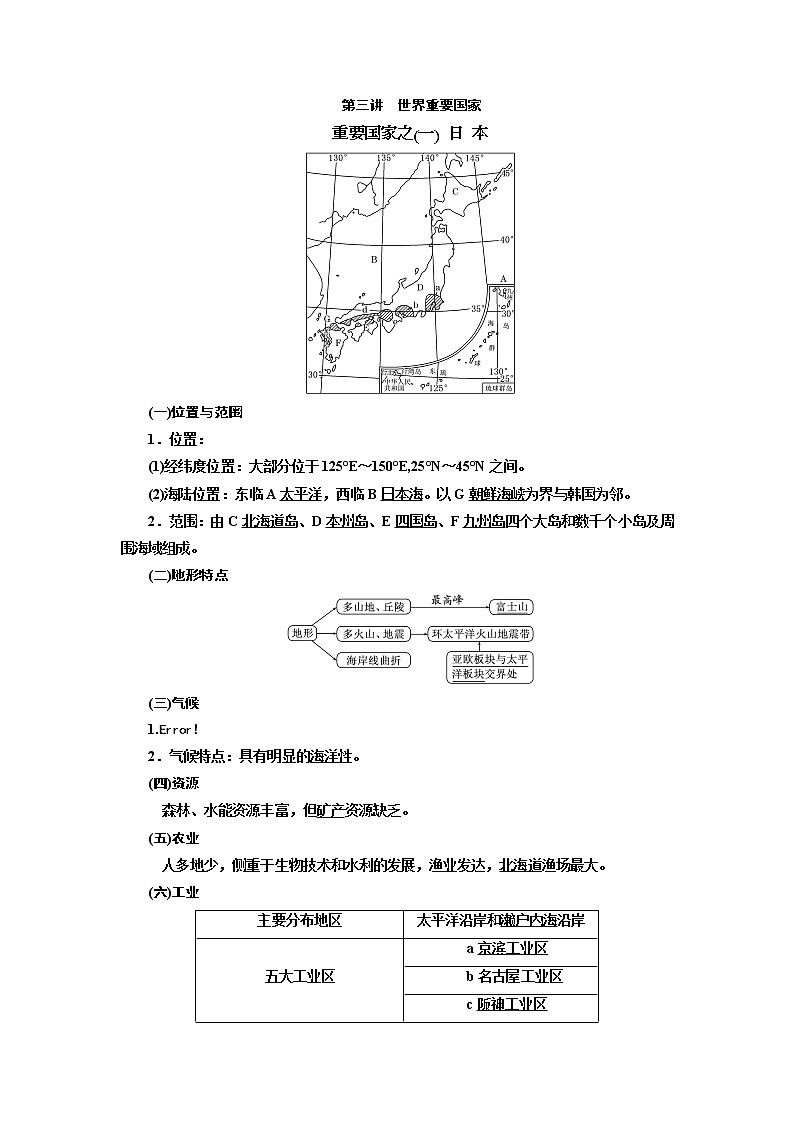 2020版高考新创新一轮复习地理通用版学案：第三部分第一章第三讲　世界重要国家01