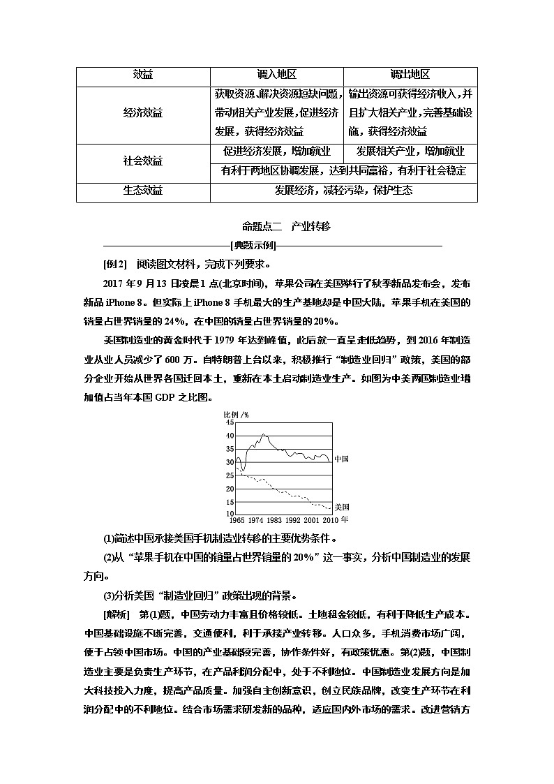 2020版高考新创新一轮复习地理通用版学案：第四部分第五讲　第2课时　共性归纳实践应用03