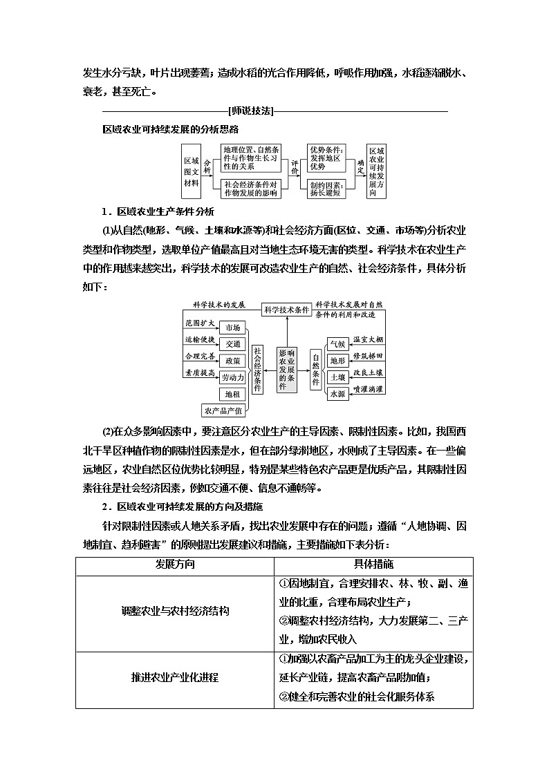2020版高考新创新一轮复习地理通用版学案：第四部分第四讲　第2课时　共性归纳实践应用02