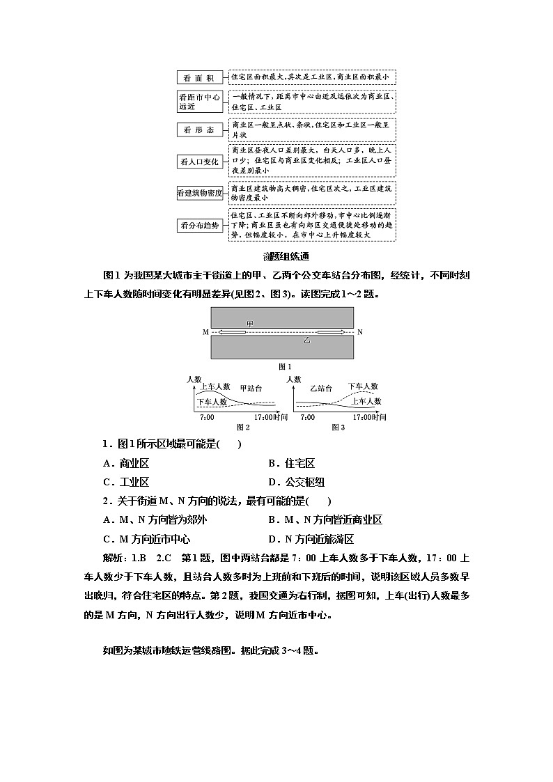 2020版高考新创新一轮复习地理新课改省份专用学案：第二部分第二章第一讲　城市内部空间结构第2页