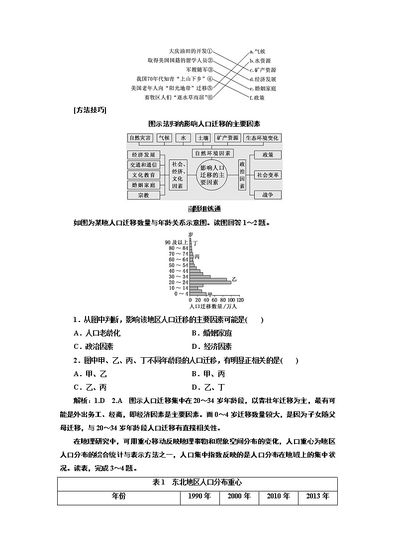 2020版高考新创新一轮复习地理新课改省份专用学案：第二部分第一章第二讲　人口的空间变化第3页