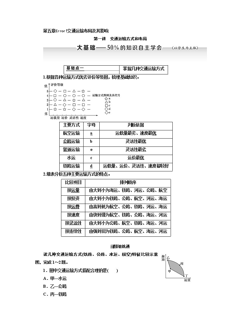 2020版高考新创新一轮复习地理新课改省份专用学案：第二部分第五章第一讲　交通运输方式和布局01