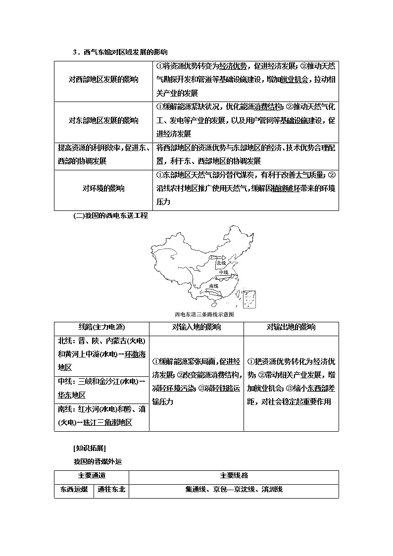 2020版高考新创新一轮复习地理新课改省份专用学案：第四部分第三讲　第1课时　基础自修案例感知02
