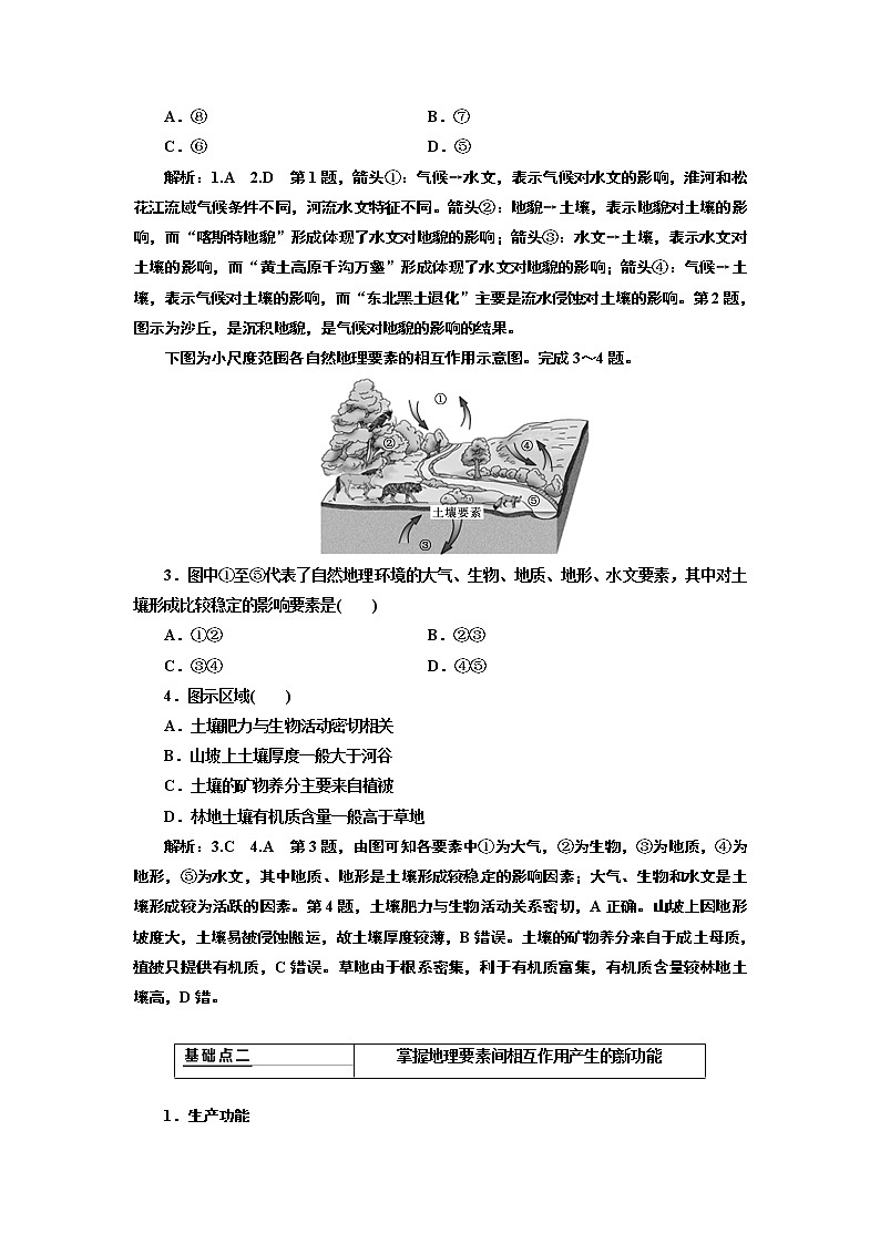 2020版高考新创新一轮复习地理新课改省份专用学案：第一部分第五章第一讲　自然地理环境的整体性02