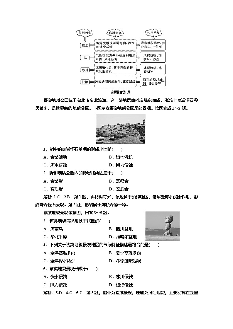 2020版高考新创新一轮复习地理新课改省份专用学案：第一部分第四章第三讲　外力作用与地表形态02