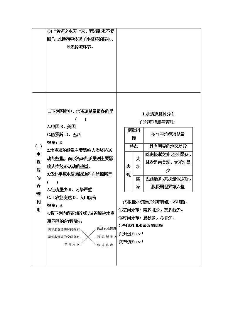 2020年高考地理人教版一轮复习教师用书：第1部分第三章　地球上的水02