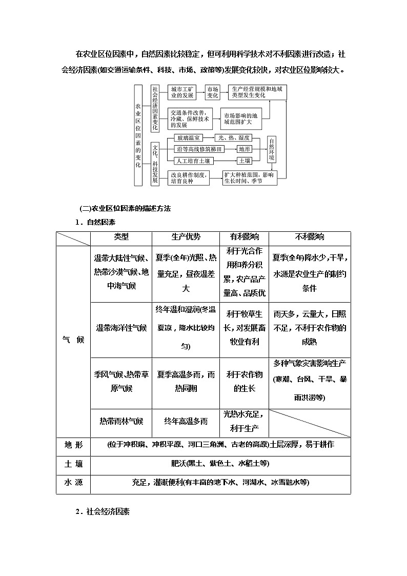 2020年高考地理人教版一轮复习教师用书：第2部分第八章　农业地域的形成与发展03