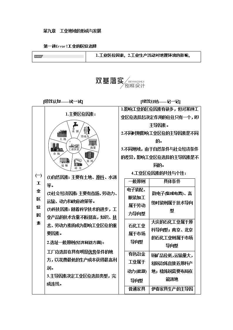 2020年高考地理人教版一轮复习教师用书：第2部分第九章　工业地域的形成与发展01