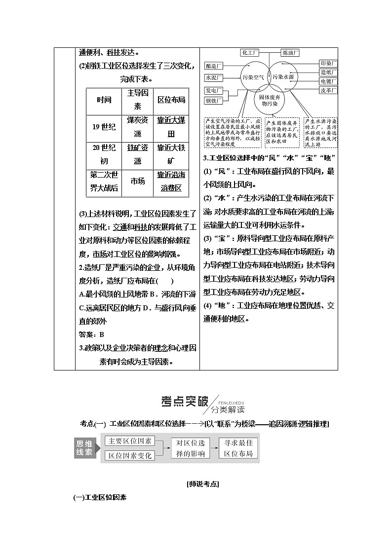 2020年高考地理人教版一轮复习教师用书：第2部分第九章　工业地域的形成与发展03
