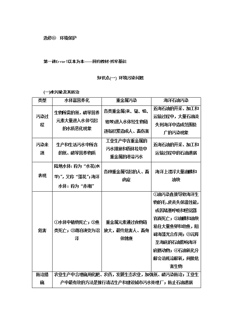 2020年高考地理人教版一轮复习教师用书：第5部分选修⑥　环境保护01