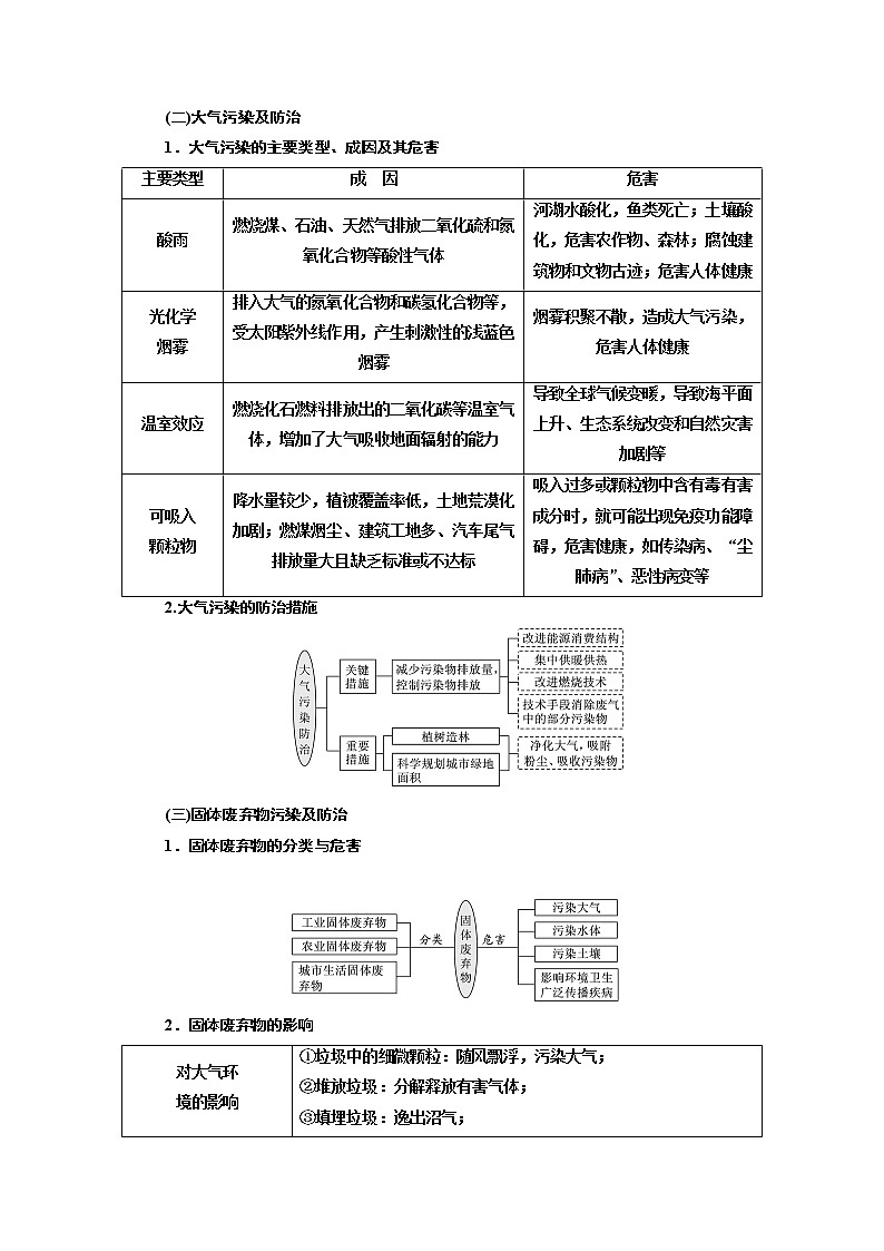 2020年高考地理人教版一轮复习教师用书：第5部分选修⑥　环境保护02