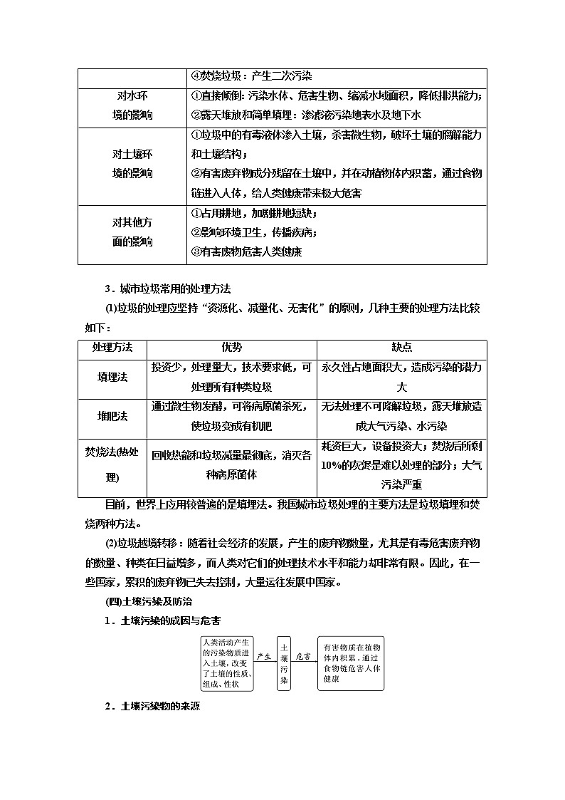 2020年高考地理人教版一轮复习教师用书：第5部分选修⑥　环境保护03