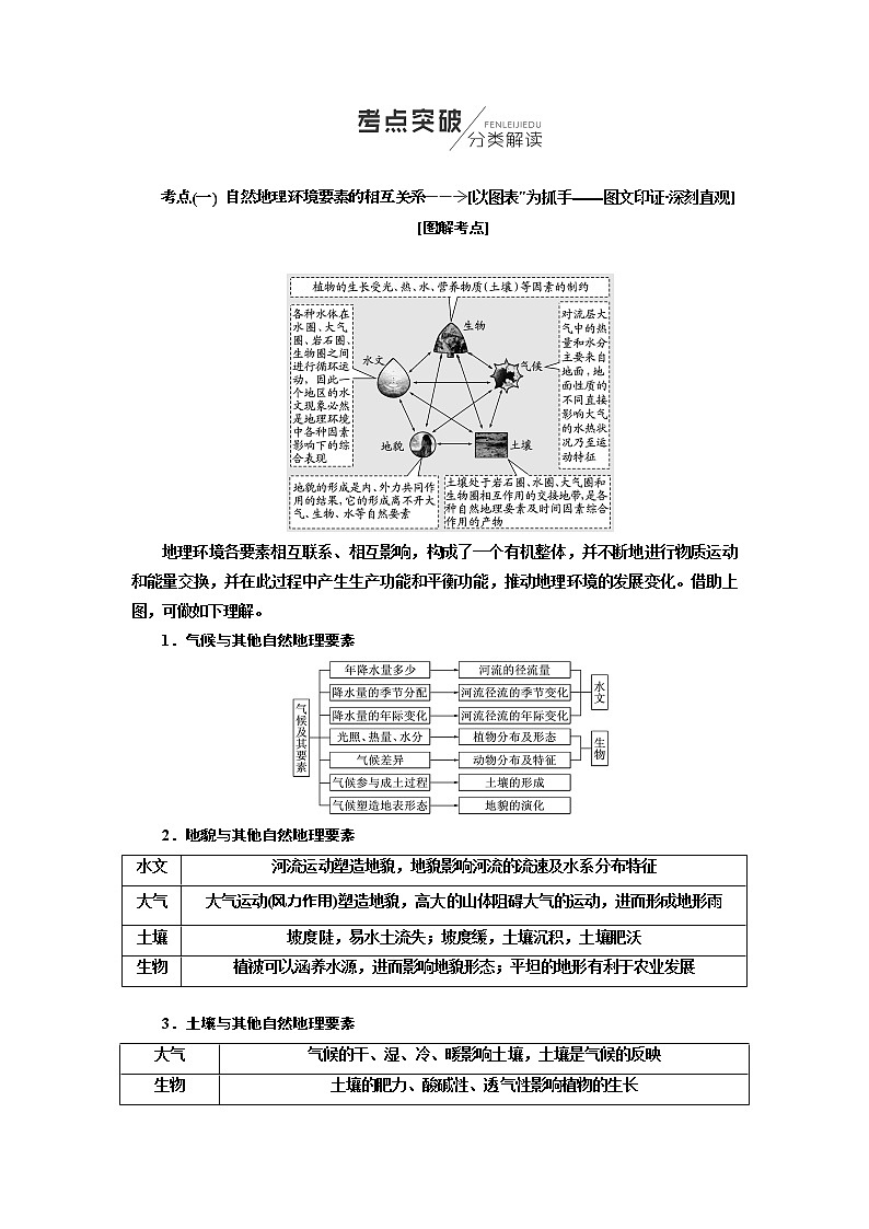 2020年高考地理人教版一轮复习教师用书：第1部分第五章　自然地理环境的整体性与差异性02