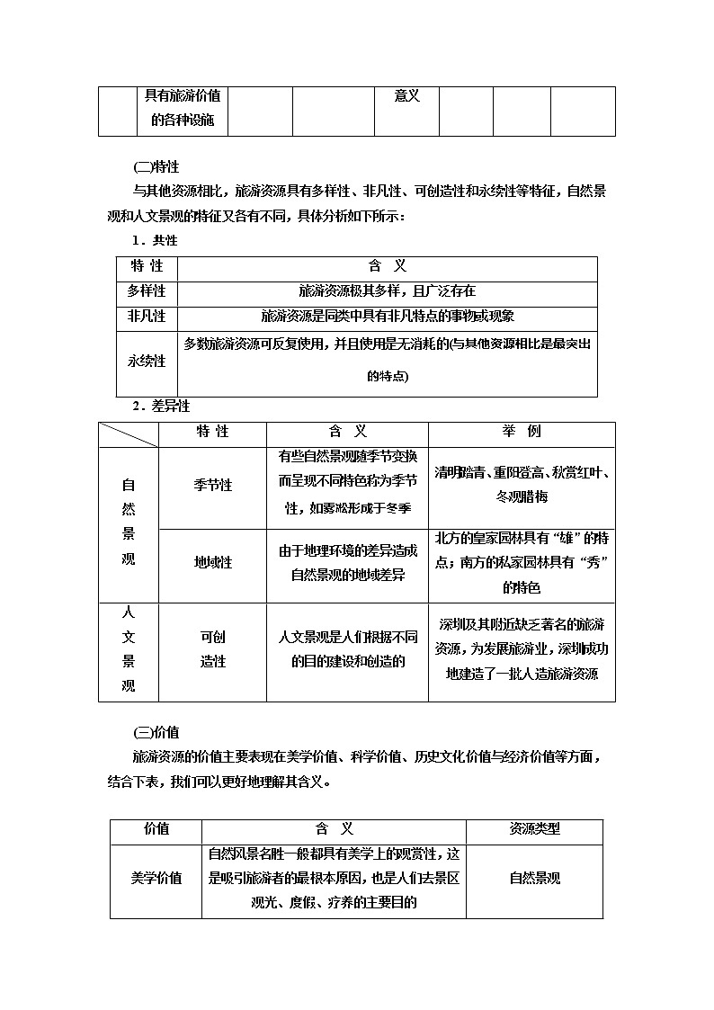 2020年高考地理人教版一轮复习教师用书：第5部分选修③　旅游地理02