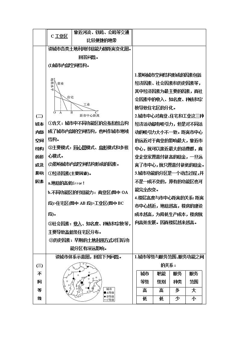 2020年高考地理人教版一轮复习教师用书：第2部分第七章　城市与城市化02