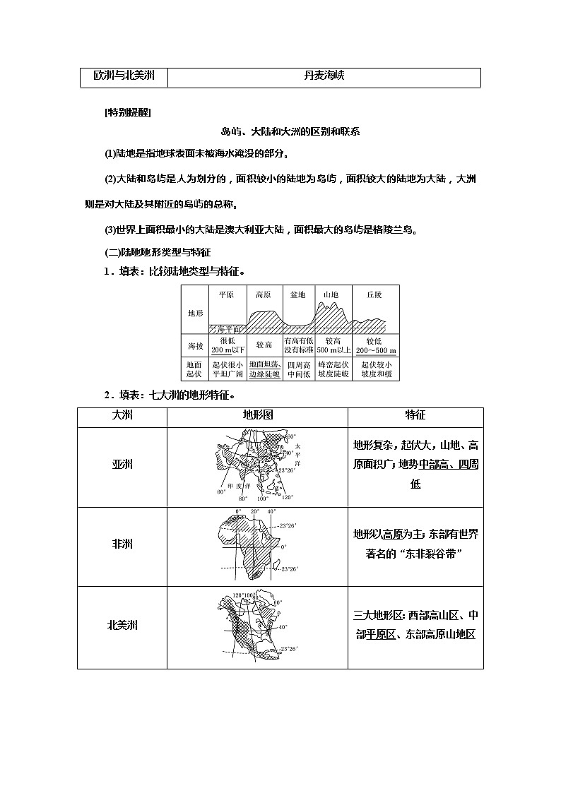 2020年高考地理人教版一轮复习教师用书：第3部分第十二章　世界地理02