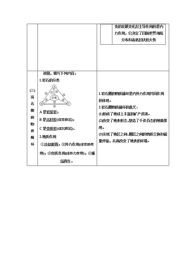 2020年高考地理人教版一轮复习教师用书：第1部分第四章　地表形态塑造02
