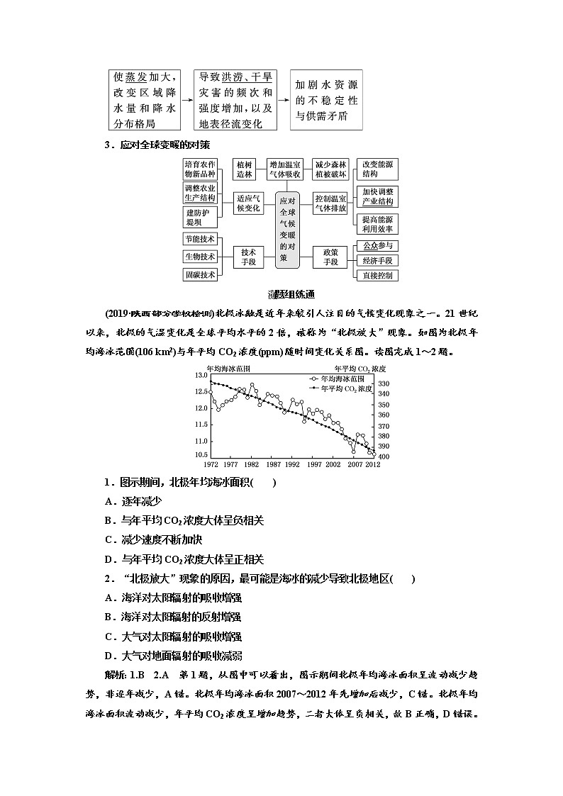 2020高考地理新创新大一轮复习通用版讲义：第一部分第二章第五讲　全球气候变化和气候类型的判读02