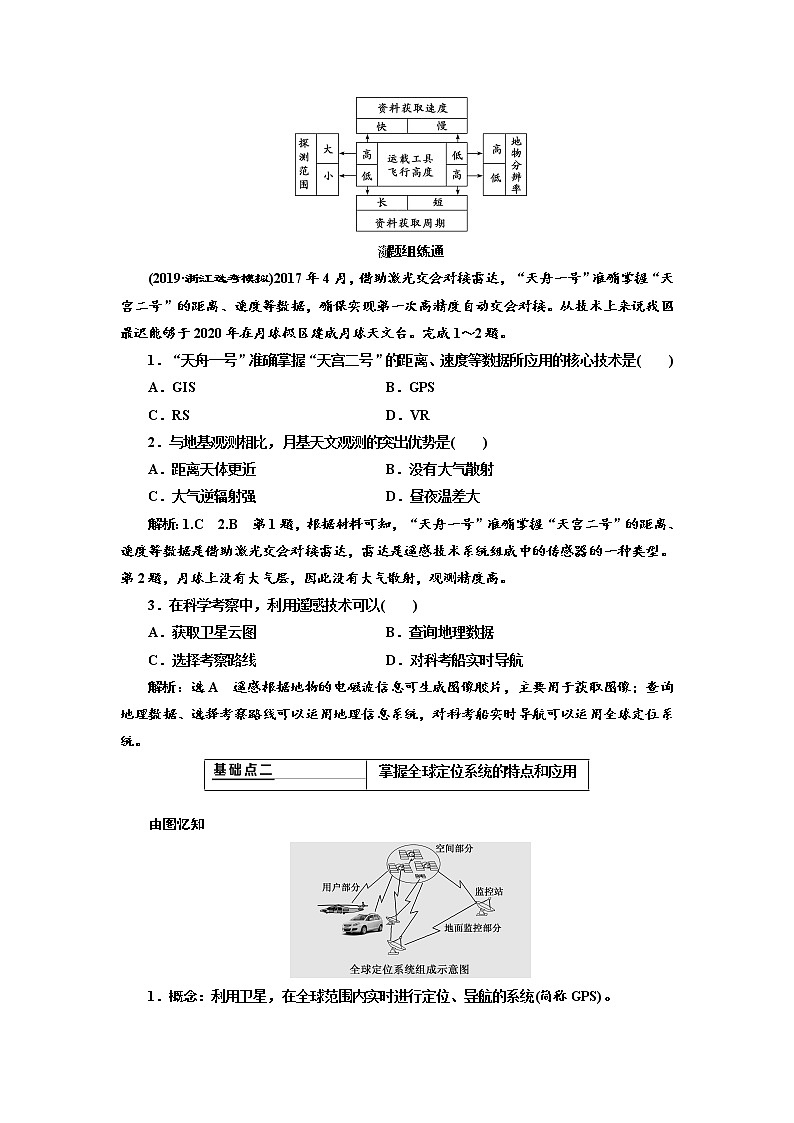 2020高考地理新创新大一轮复习通用版讲义：第一部分第一章第三讲　地理信息技术的应用02