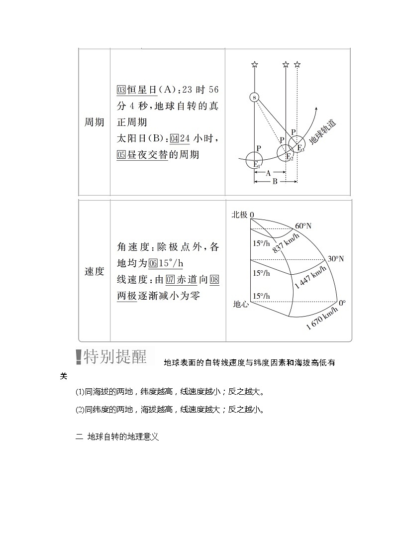 2020高三地理一轮复习提分教程（湘教版）讲义：必修1第1章行星地球第4讲02