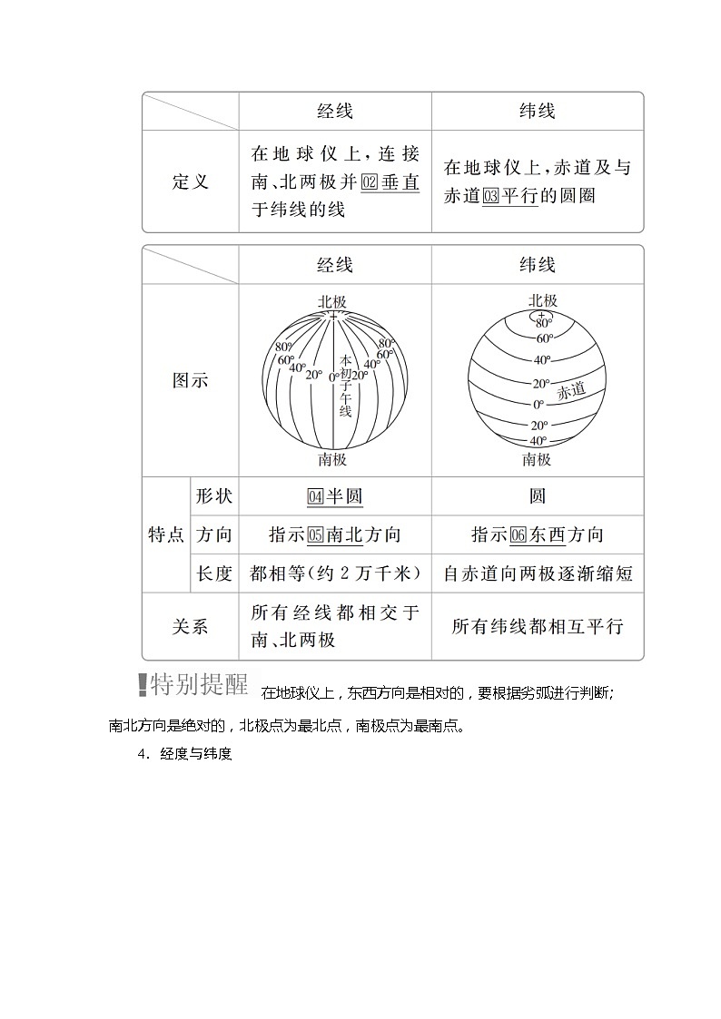 2020高三地理一轮复习提分教程（湘教版）讲义：必修1第1章行星地球第1讲02