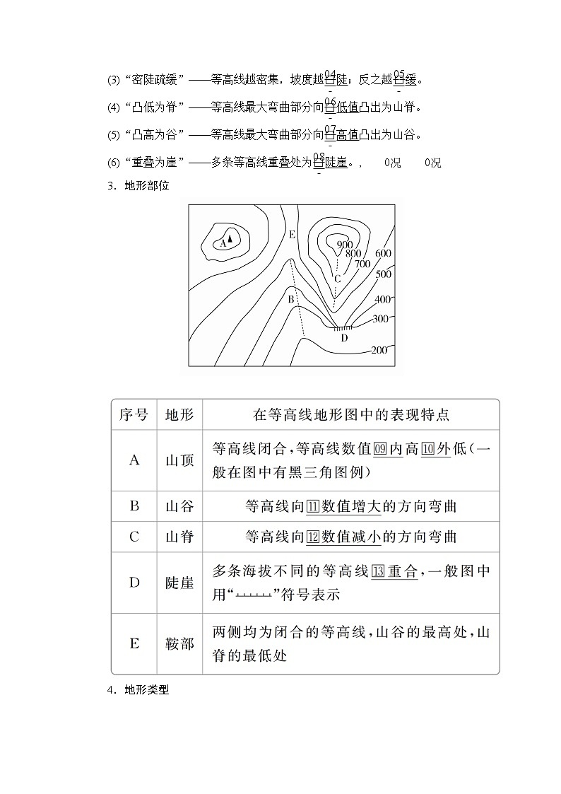 2020高三地理一轮复习提分教程（湘教版）讲义：必修1第1章行星地球第2讲02
