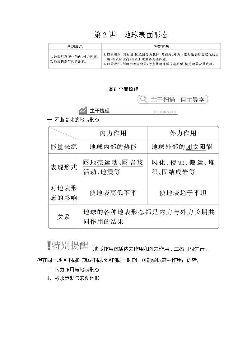 2020高三地理一轮复习提分教程（湘教版）讲义：必修1第2章自然环境中的物质运动和能量交换第2讲01
