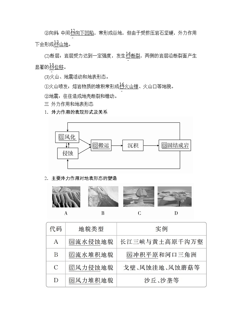 2020高三地理一轮复习提分教程（湘教版）讲义：必修1第2章自然环境中的物质运动和能量交换第2讲03