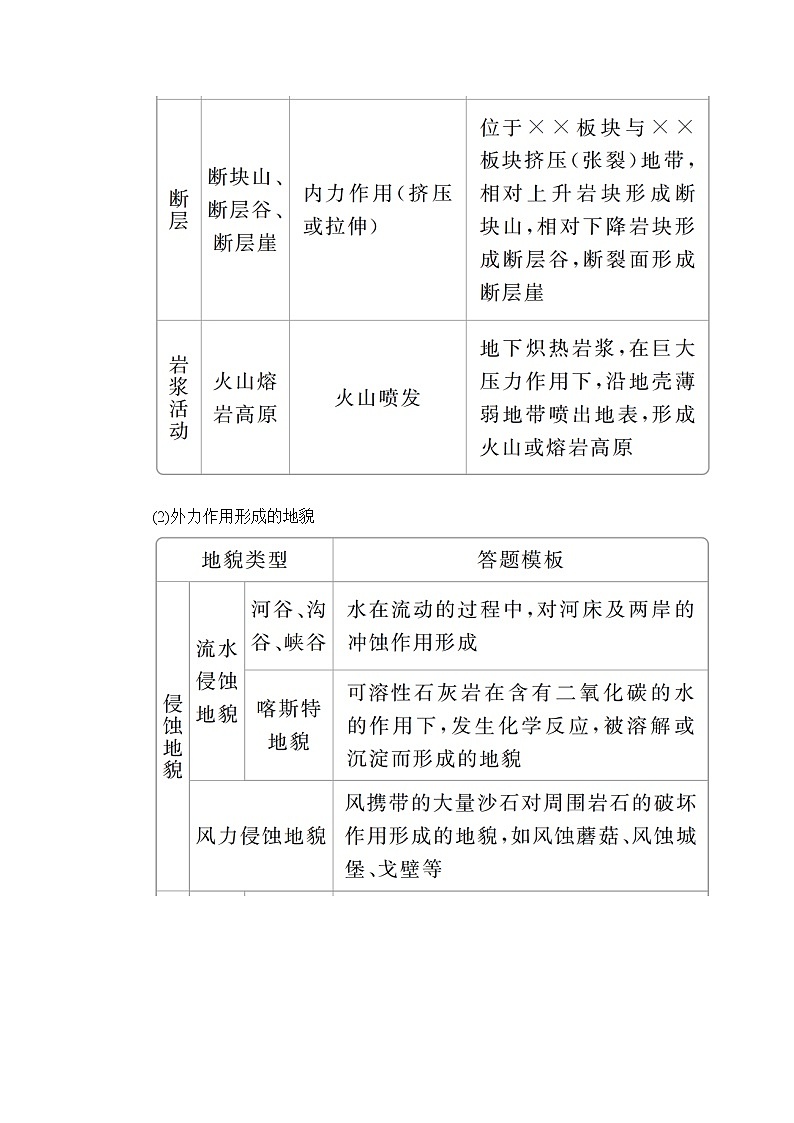 2020高三地理一轮复习提分教程（湘教版）讲义：必修1第2章自然环境中的物质运动和能量交换规范答题203