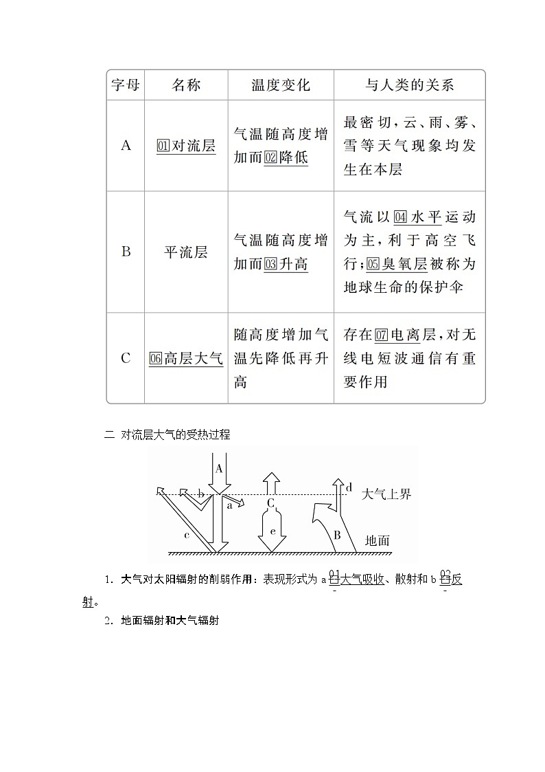 2020高三地理一轮复习提分教程（湘教版）讲义：必修1第2章自然环境中的物质运动和能量交换第3讲02