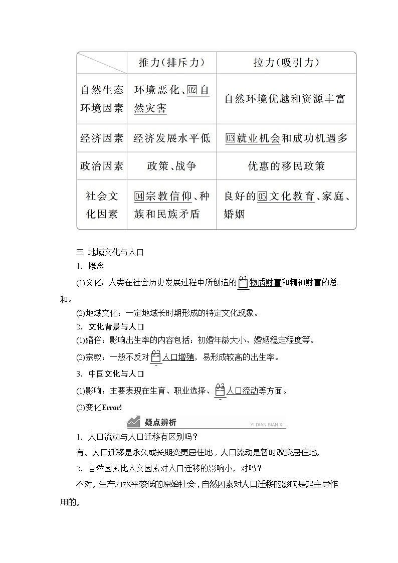2020高三地理一轮复习提分教程（湘教版）讲义：必修2第1章人口与环境第2讲02