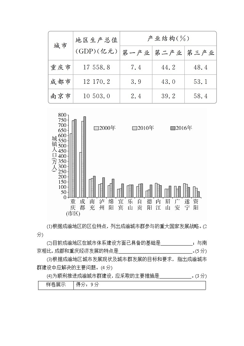 2020高三地理一轮复习提分教程（湘教版）讲义：必修2第2章城市与环境规范答题802