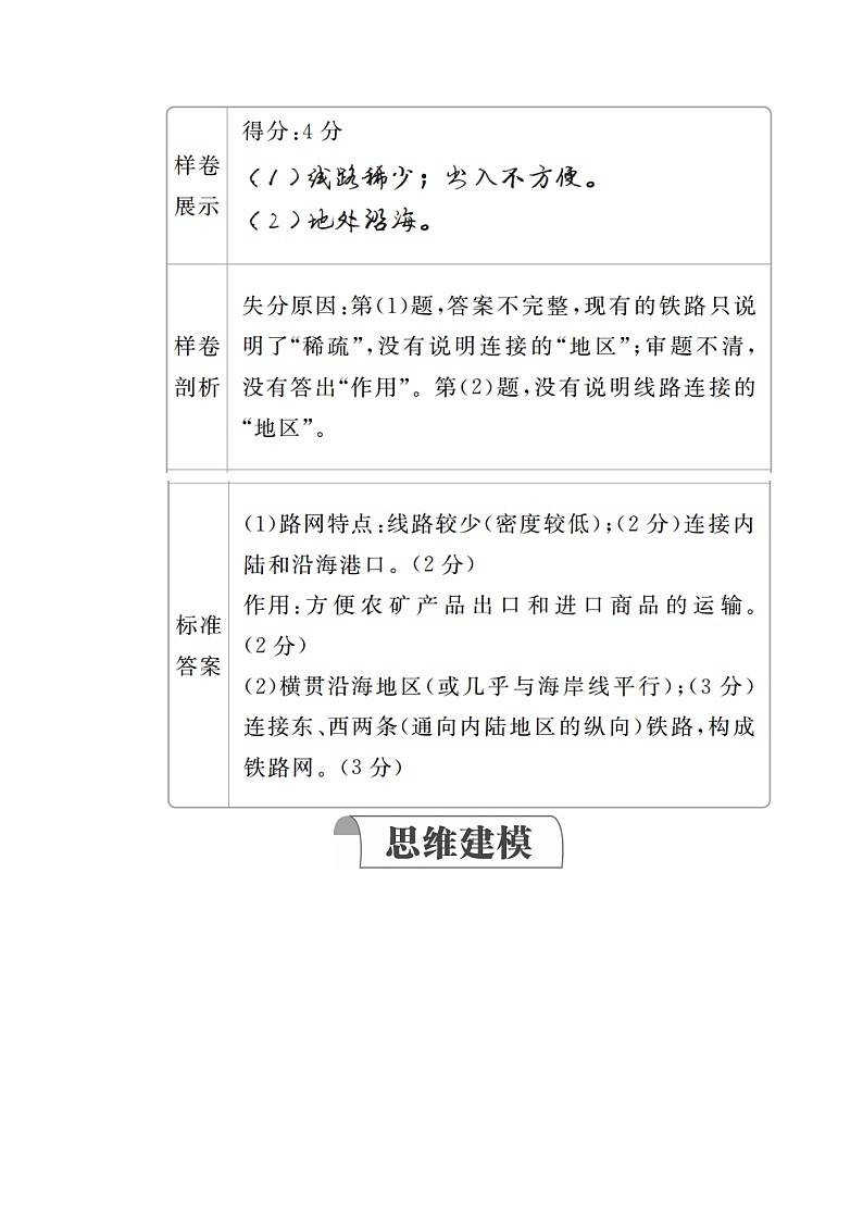 2020高三地理一轮复习提分教程（湘教版）讲义：必修2第3章区域产业活动规范答题1102
