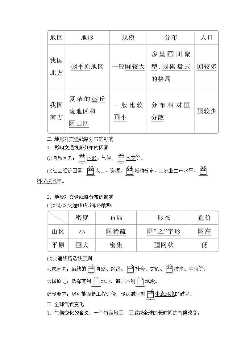 2020高三地理一轮复习提分教程（湘教版）讲义：必修1第4章自然地理环境对人类活动的影响第1讲02