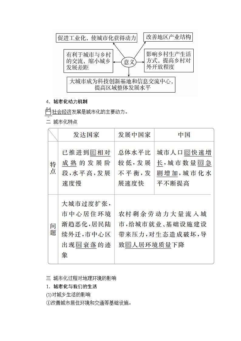 2020高三地理一轮复习提分教程（湘教版）讲义：必修2第2章城市与环境第2讲02