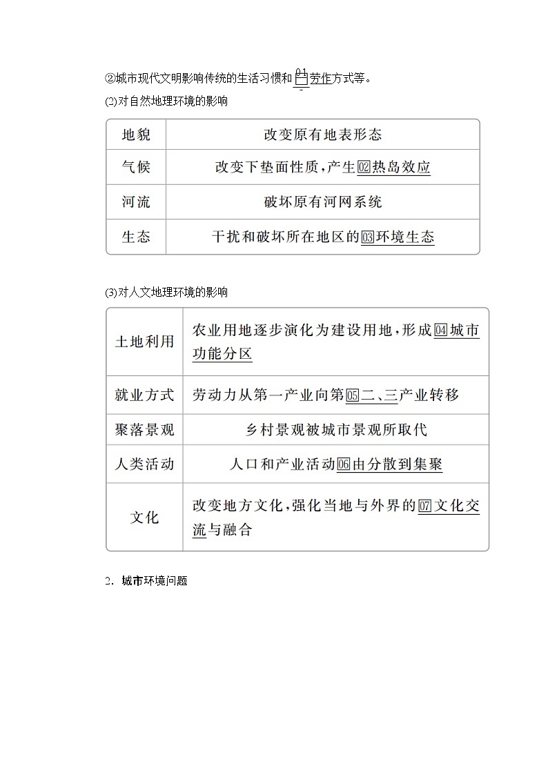 2020高三地理一轮复习提分教程（湘教版）讲义：必修2第2章城市与环境第2讲03