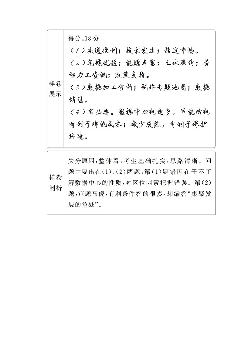 2020高三地理一轮复习提分教程（湘教版）讲义：必修2第3章区域产业活动规范答题1002