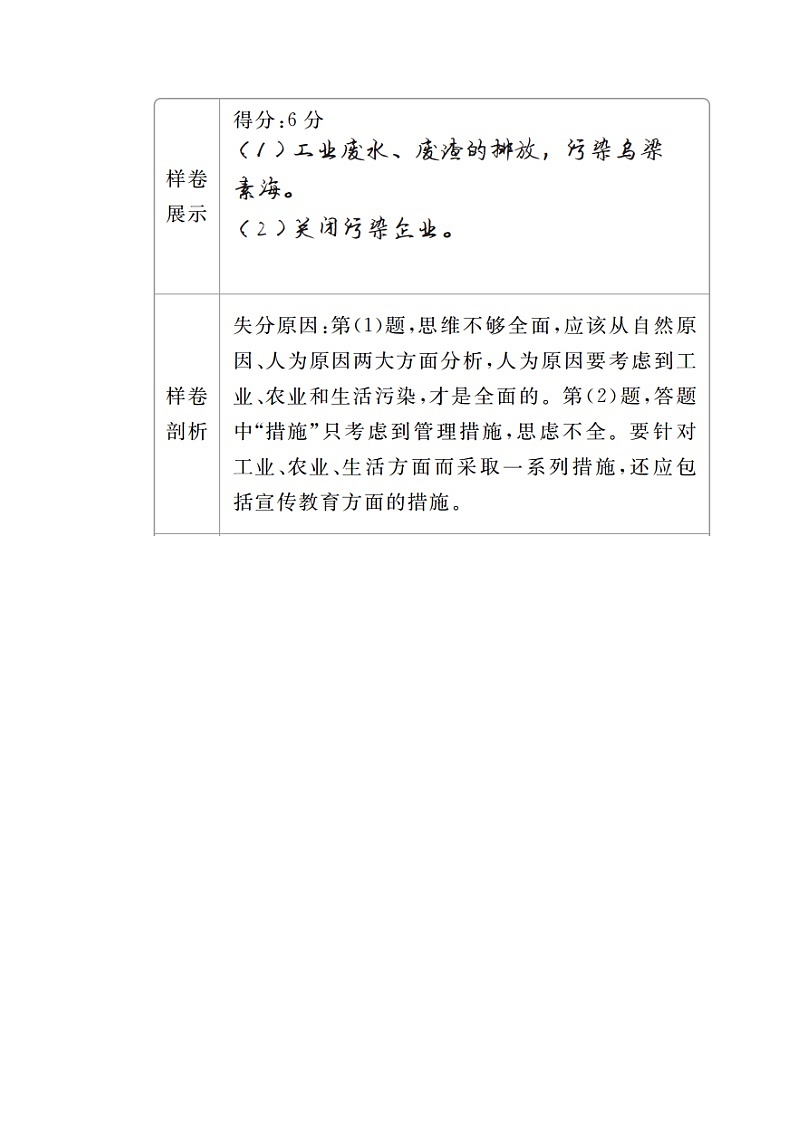 2020高三地理一轮复习提分教程（湘教版）讲义：必修2第4章人类与地理环境的协调发展规范答题1202