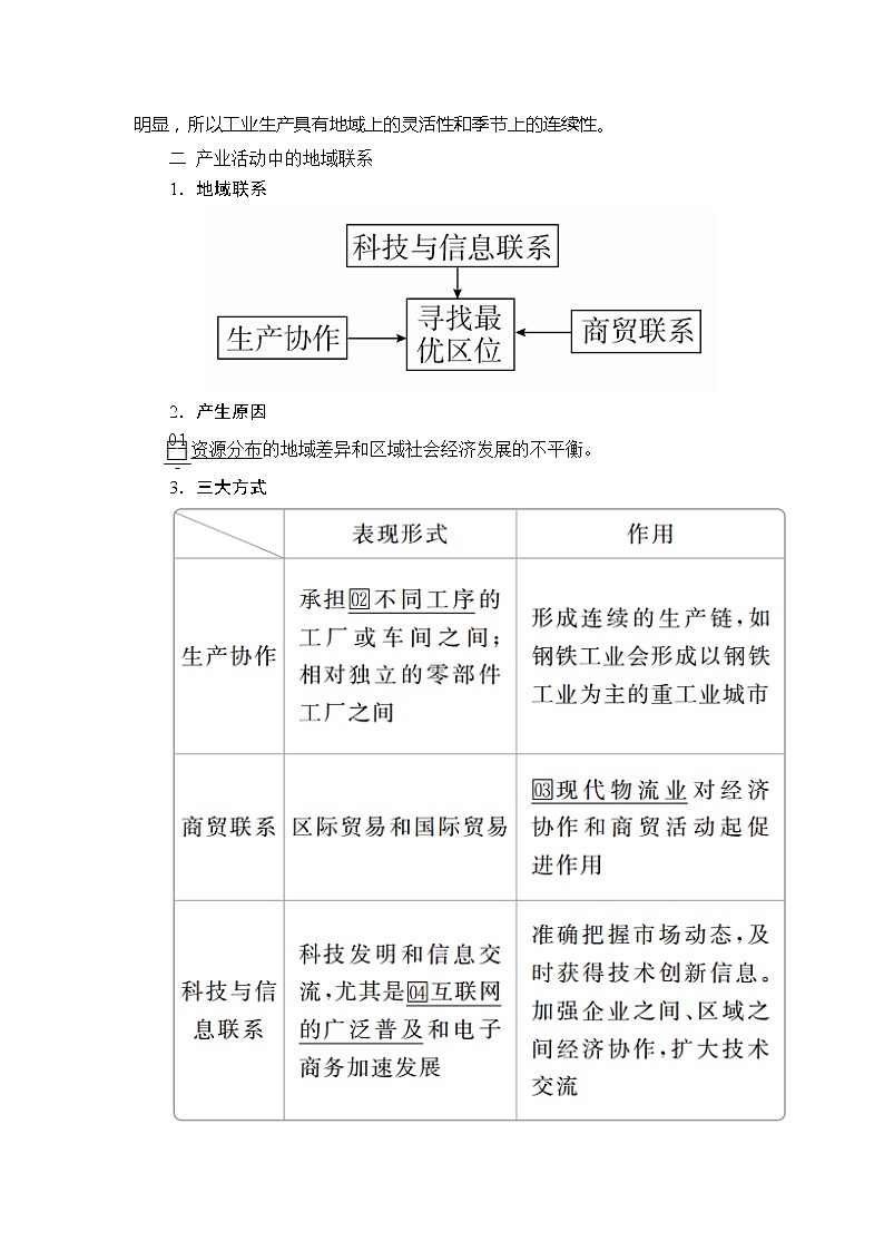 2020高三地理一轮复习提分教程（湘教版）讲义：必修2第3章区域产业活动第1讲02