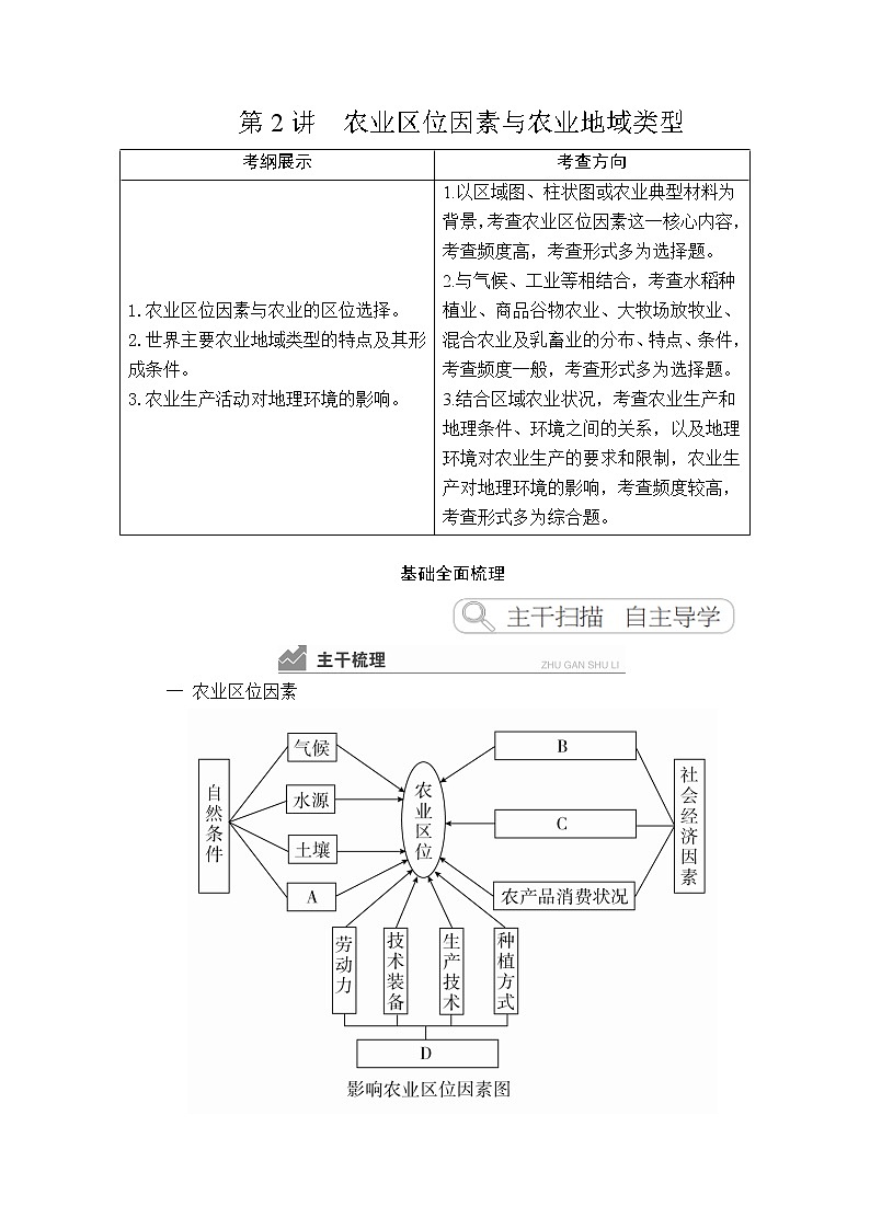 2020高三地理一轮复习提分教程（湘教版）讲义：必修2第3章区域产业活动第2讲01