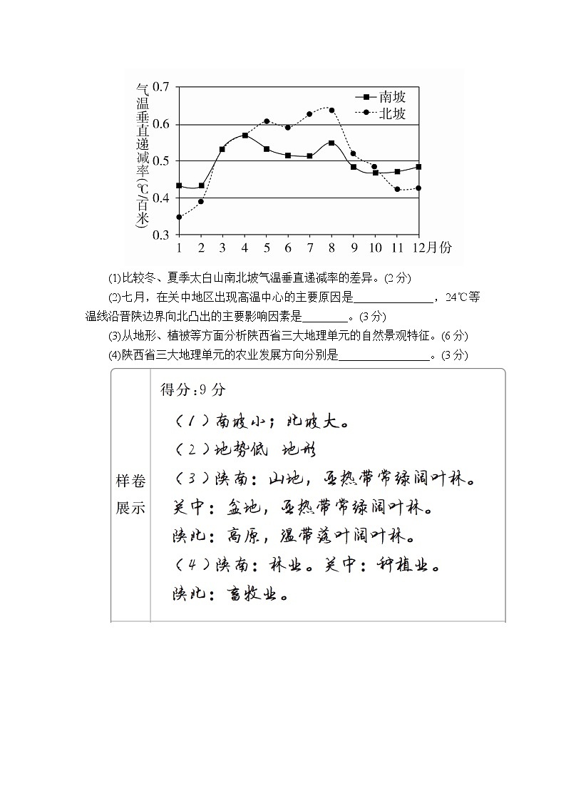 2020高三地理一轮复习提分教程（湘教版）讲义：必修3第1章地理环境与区域发展规范答题1302