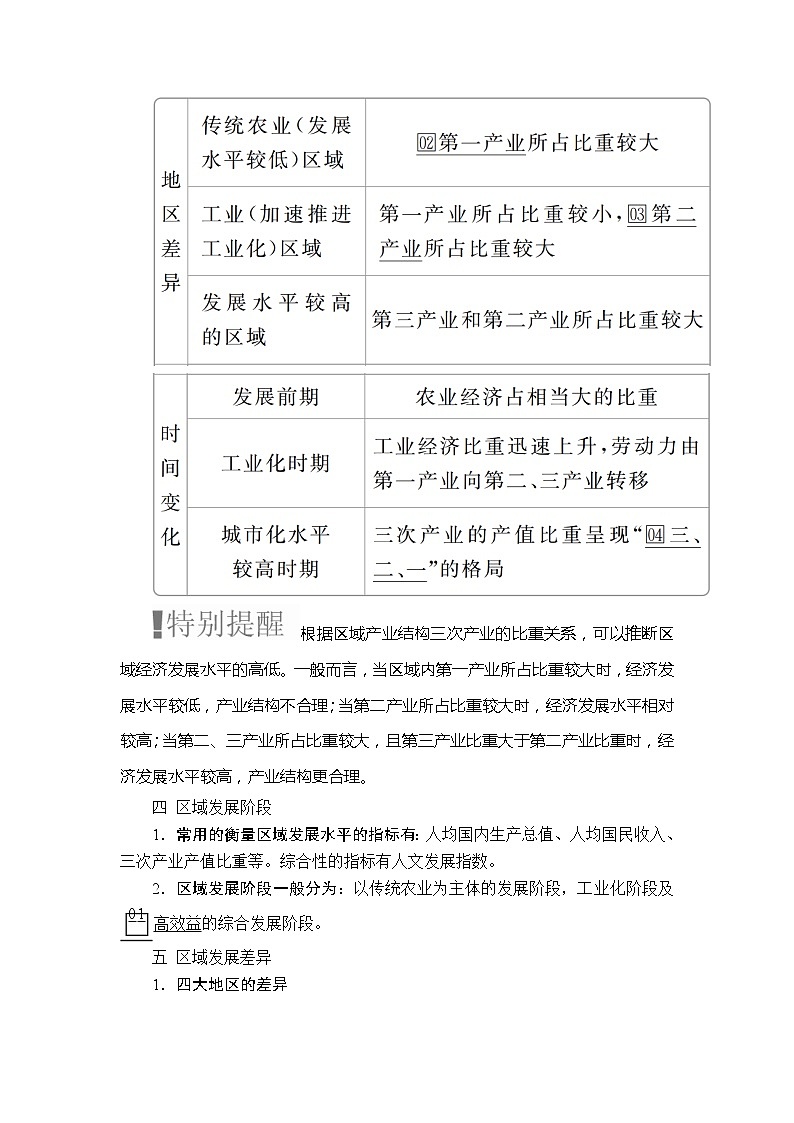 2020高三地理一轮复习提分教程（湘教版）讲义：必修3第1章地理环境与区域发展第1讲03