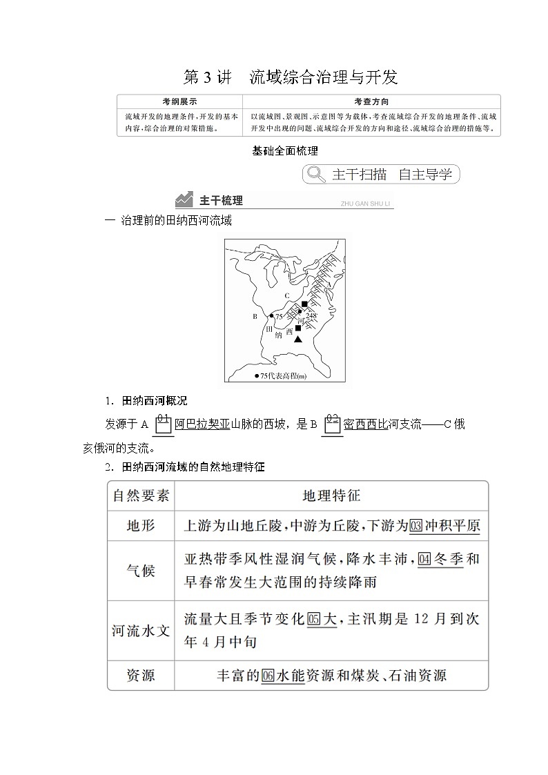2020高三地理一轮复习提分教程（湘教版）讲义：必修3第2章区域可持续发展第3讲01