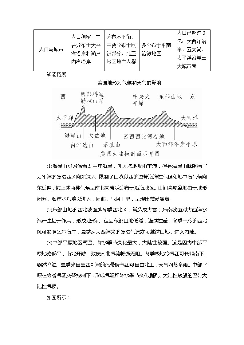 2020高三地理一轮复习提分教程（湘教版）讲义：世界地理第3讲02