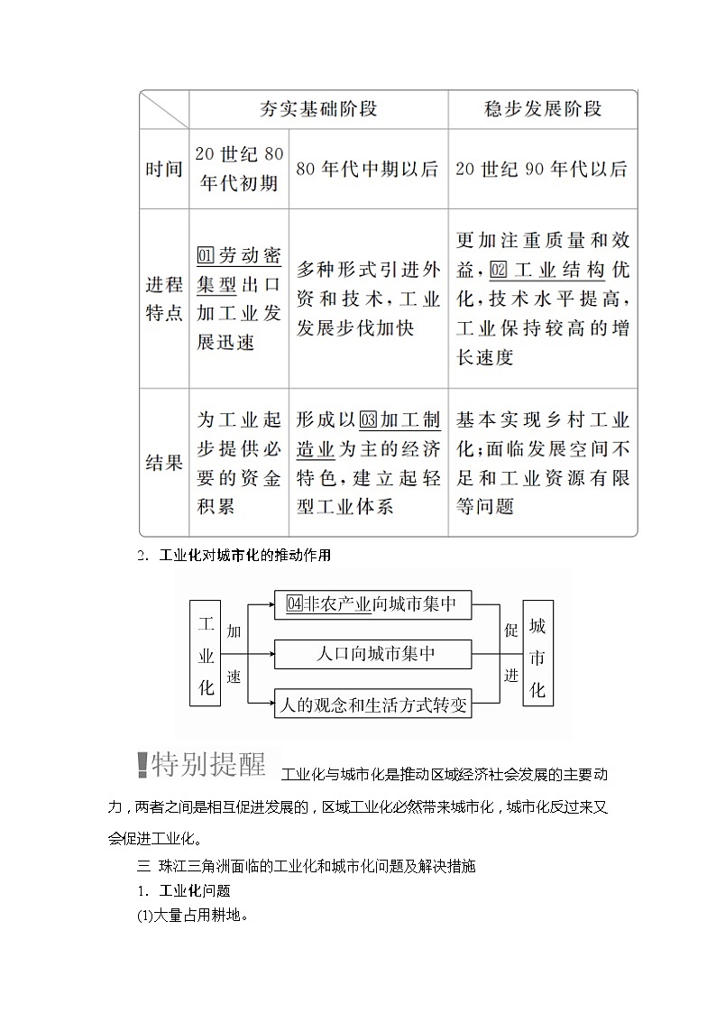 2020高三地理一轮复习提分教程（湘教版）讲义：必修3第2章区域可持续发展第6讲02