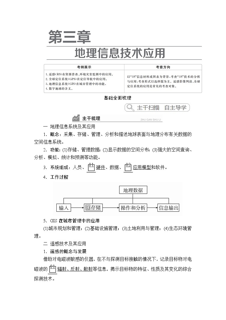 2020高三地理一轮复习提分教程（湘教版）讲义：必修3第3章地理信息技术01